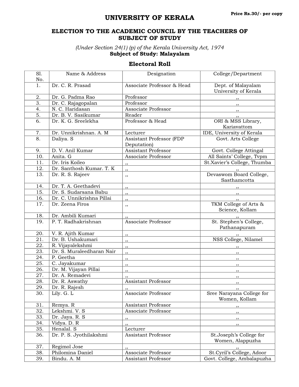 Electoral Roll Sl