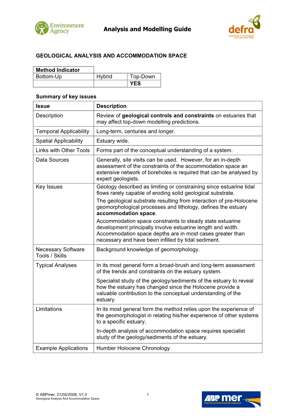 Accommodation Space