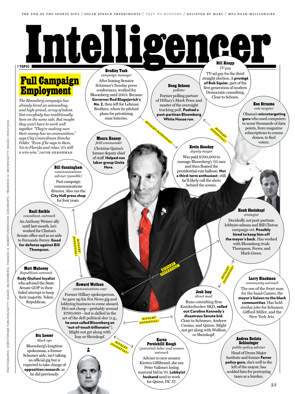 Bloomberg.Pdf