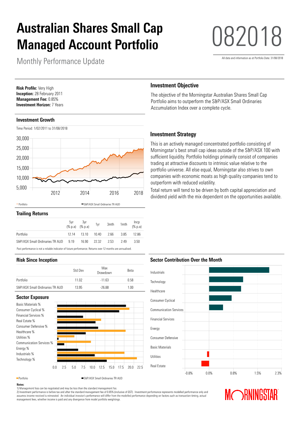 Australian Shares Small Cap Managed Account Portfolio 082018 Monthly Performance Update All Data and Information As at Portfolio Date: 31/08/2018