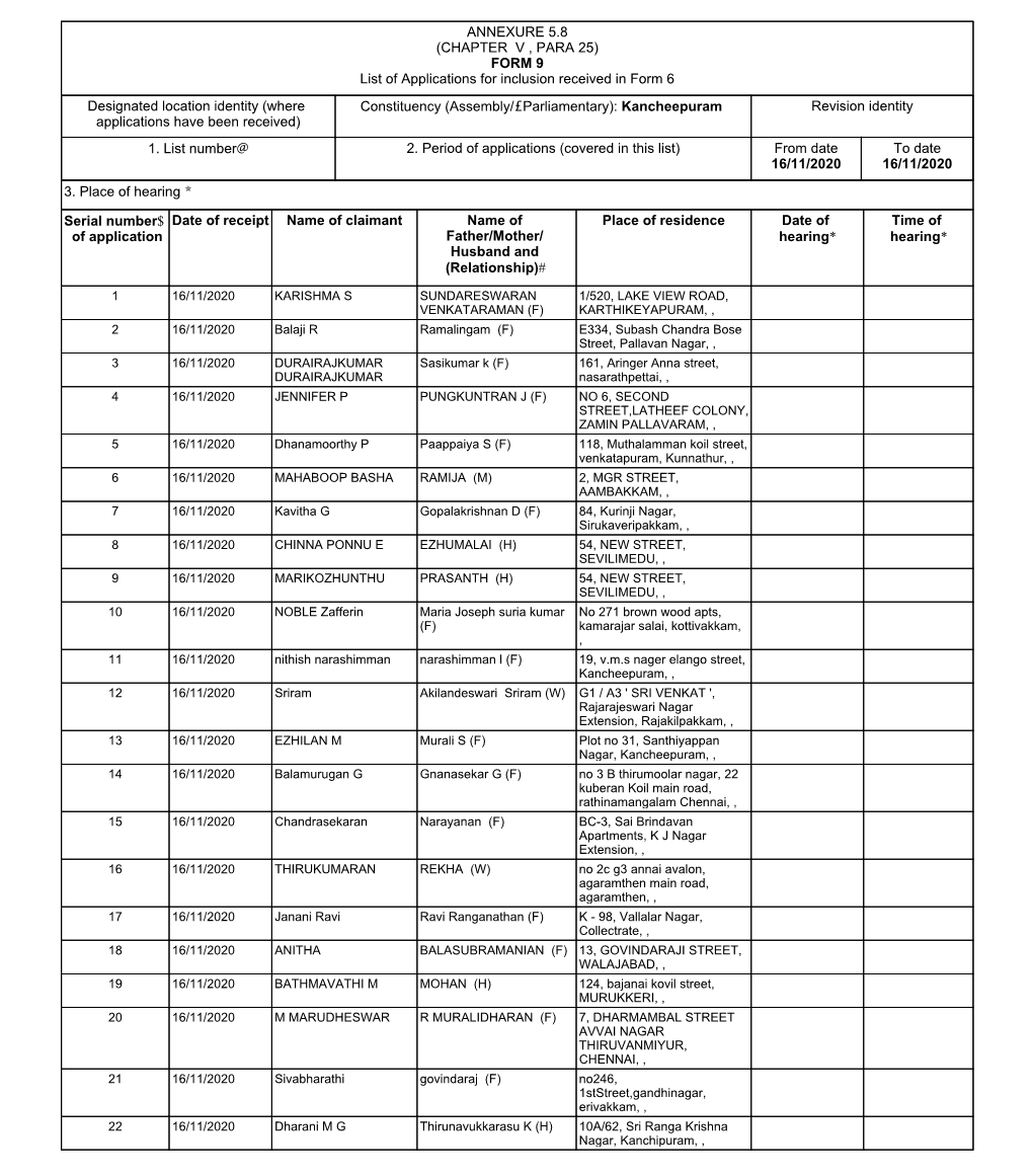 ANNEXURE 5.8 (CHAPTER V , PARA 25) FORM 9 List of Applications For