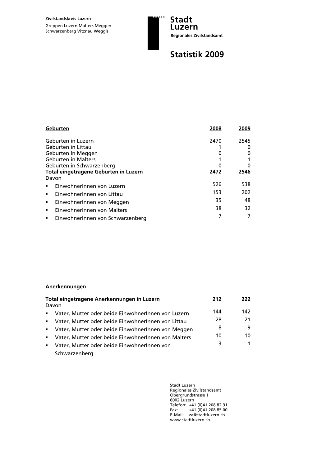 Regionales Zivilstandsamt, Statistik 2009