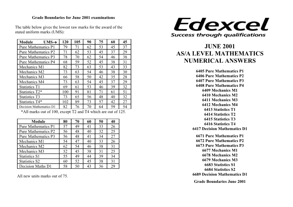 Grade Boundaries for June 2001 Examinations