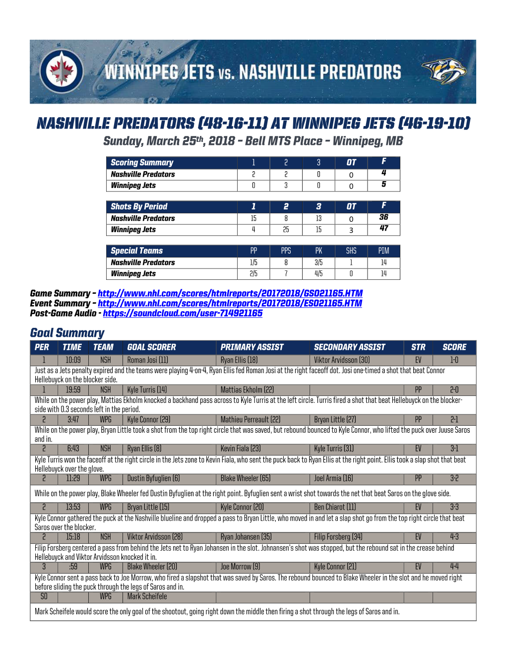 Nashville Predators (48-16-11) at Winnipeg Jets (46-19-10) Sunday, March 25Th, 2018 – Bell MTS Place – Winnipeg, MB