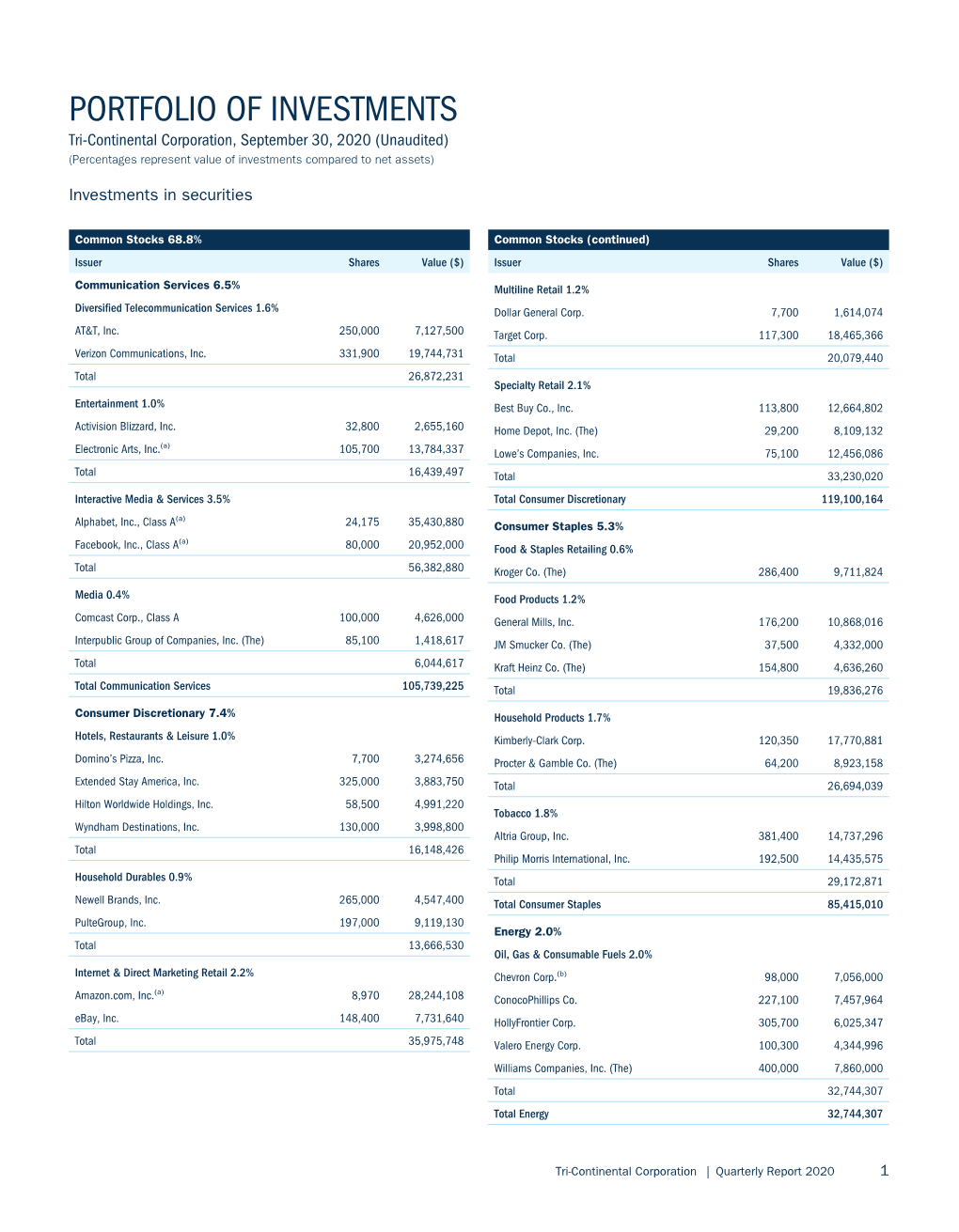 Third Quarter Report (PDF)