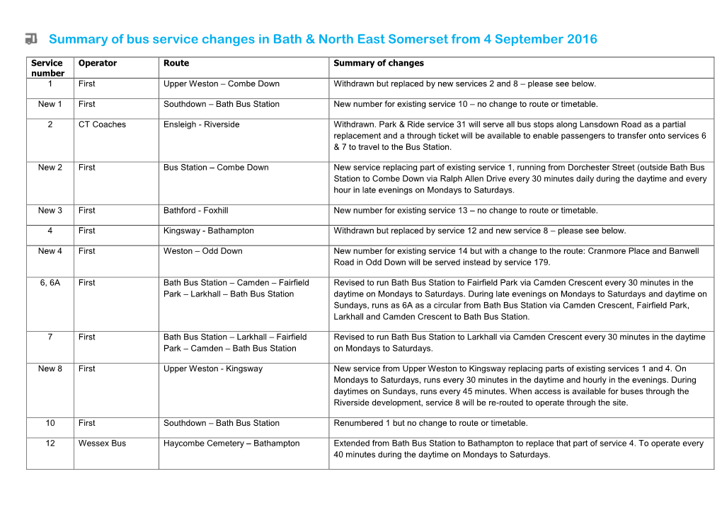 Summary of Bus Service Changes in Bath & North East Somerset from 4