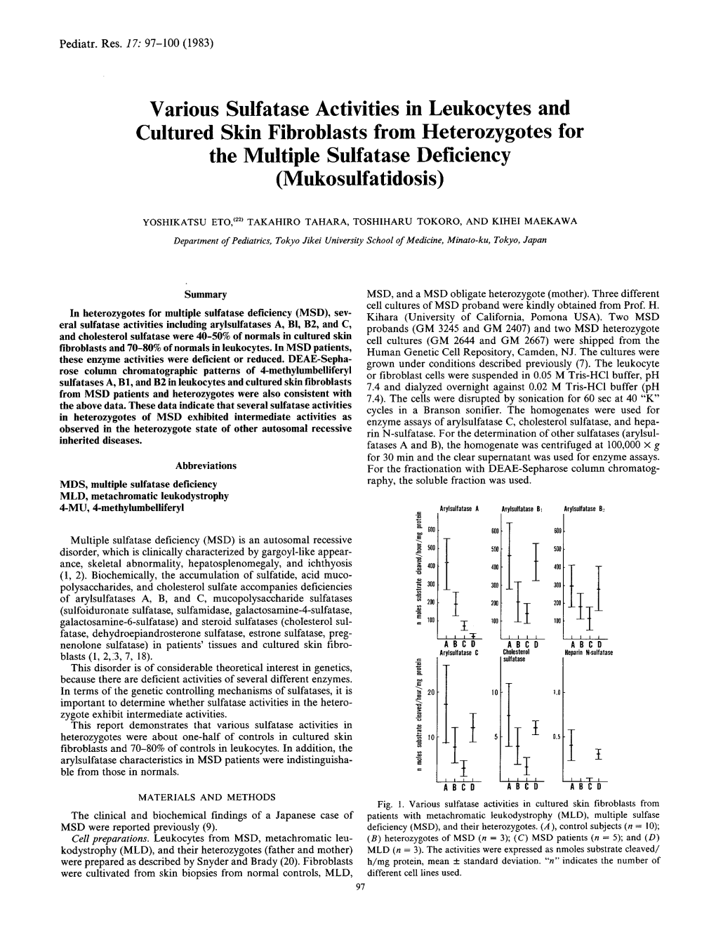 Various Sulfatase Activities in Leukocytes and Cultured Skin Fibroblasts from Heterozygotes for the Multiple Sulfatase Deficiency (Mukosulfatidosis)
