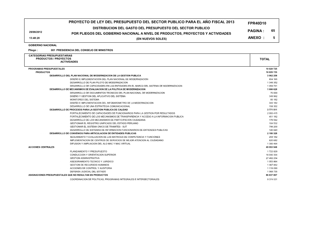 Proyecto De Ley Del Presupuesto Del Sector Publico Para El Año Fiscal 2013