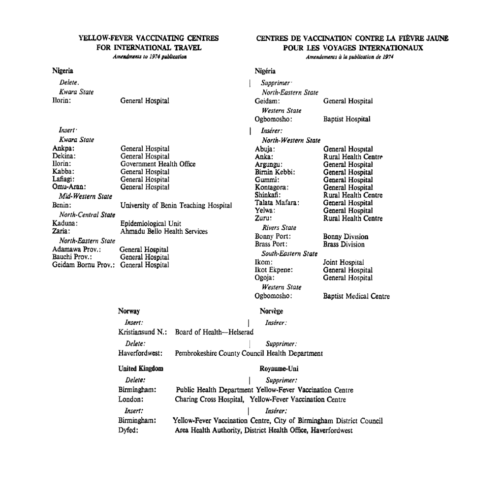 Yellow-Fever Vaccinating Centres Centres De