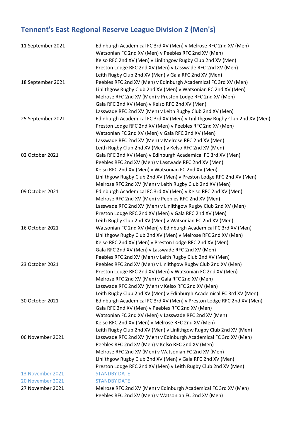 Tennent's East Regional Reserve League Division 2 (Men's)