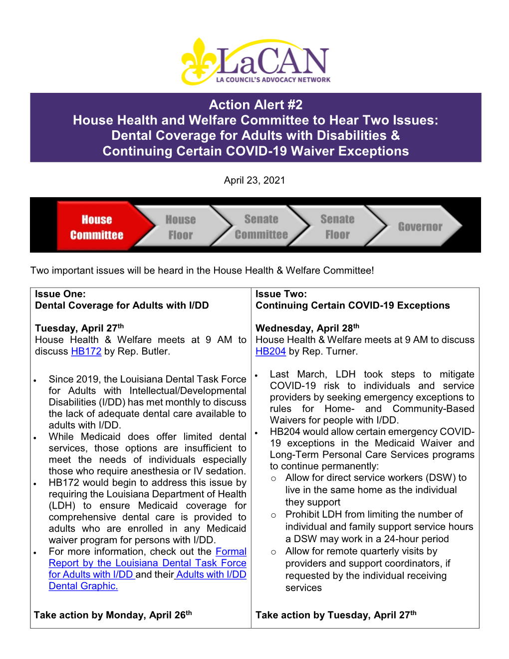 Action Alert #2 House Health and Welfare Committee to Hear Two Issues: Dental Coverage for Adults with Disabilities & Continuing Certain COVID-19 Waiver Exceptions