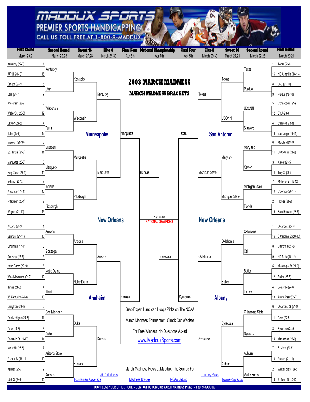 2003 March Madness Brackets