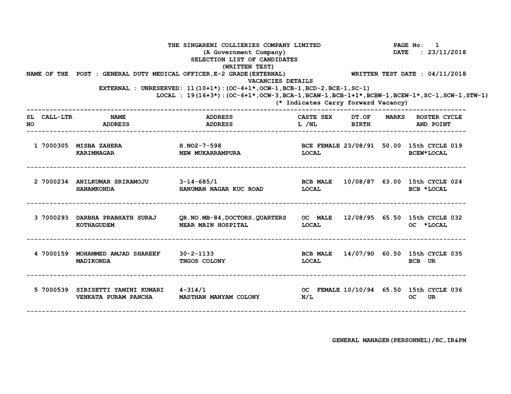 Selection List