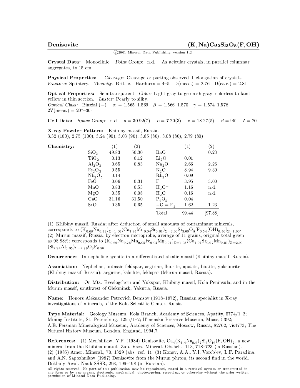 Denisovite (K; Na)Ca2si3o8(F; OH) C 2001 Mineral Data Publishing, Version 1.2 ° Crystal Data: Monoclinic