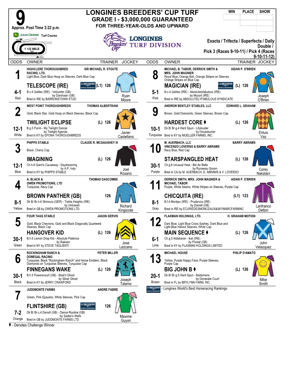 Longines-Turf-Silks 0