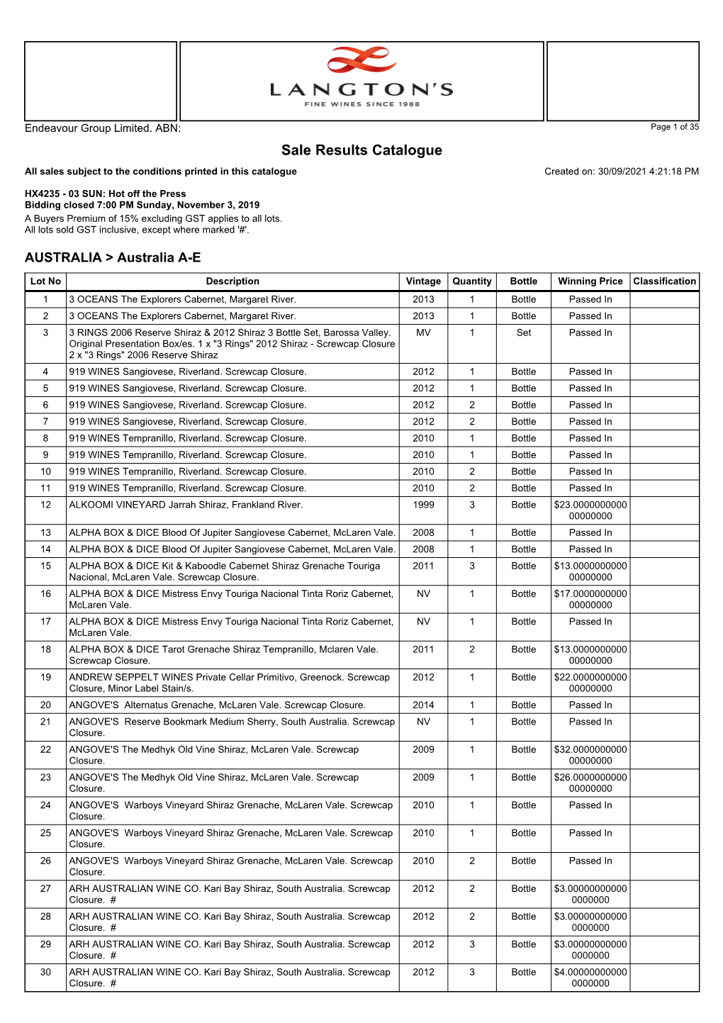 Sale Results Catalogue All Sales Subject to the Conditions Printed in This Catalogue Created On: 30/09/2021 4:21:18 PM