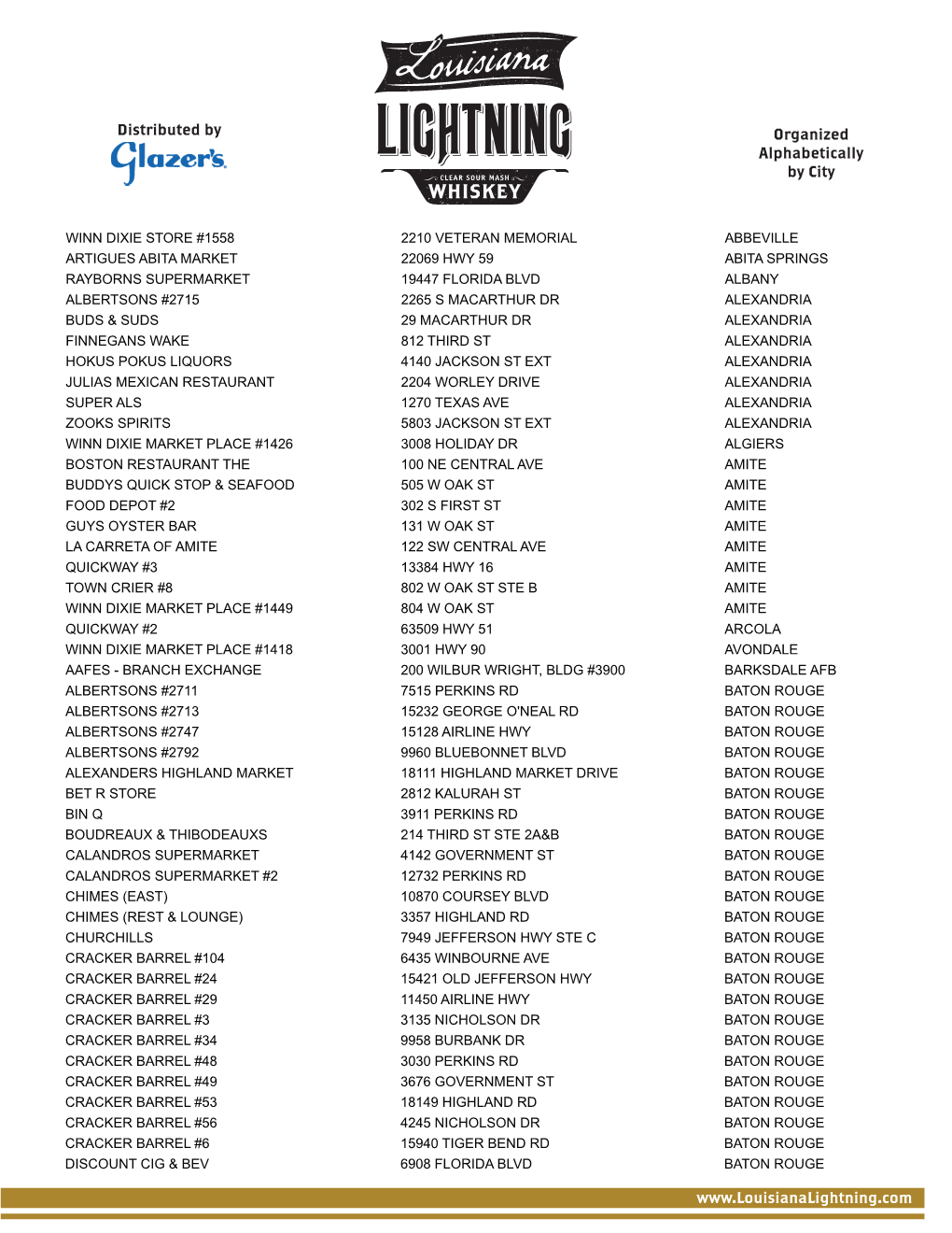 Organized Alphabetically by City Distributed By