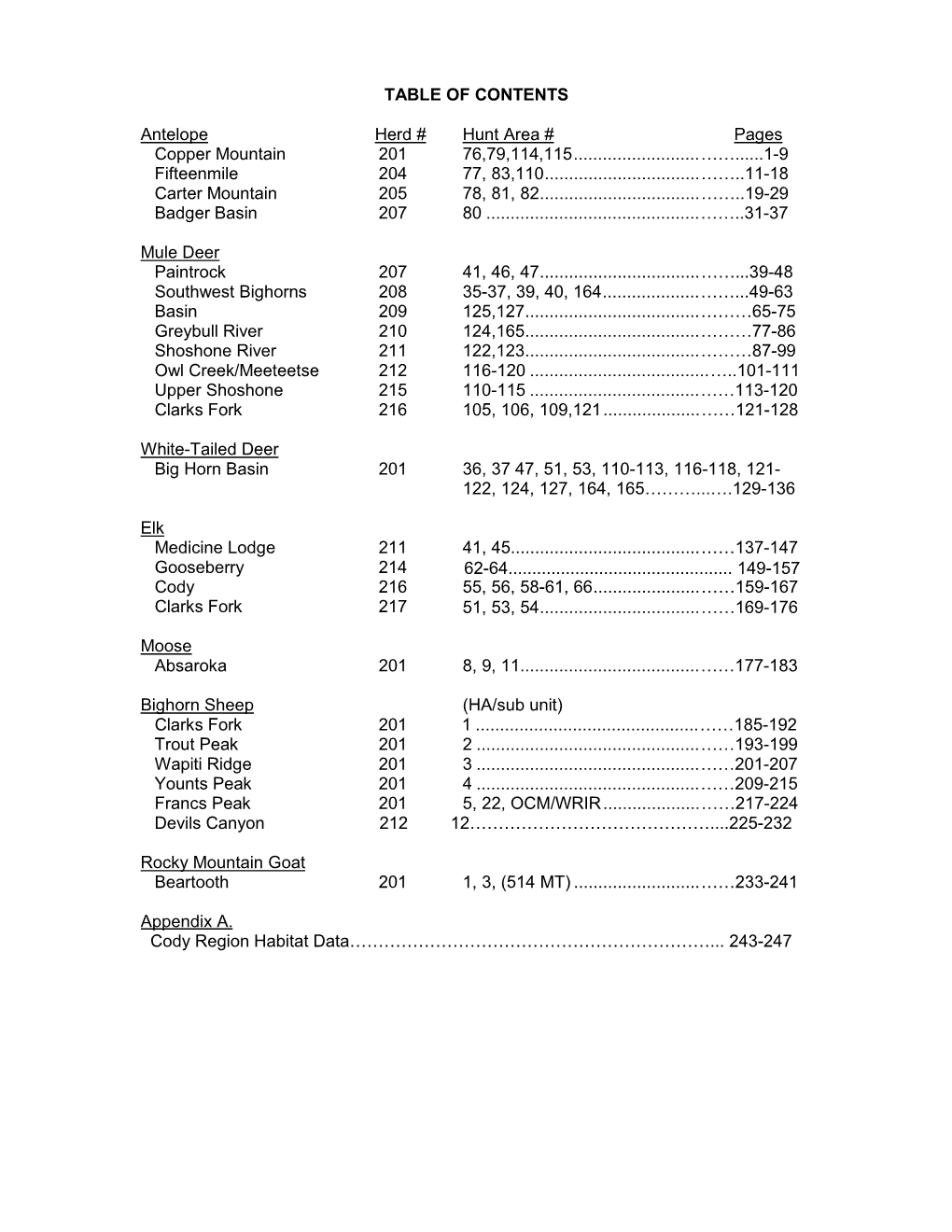 TABLE of CONTENTS Antelope Herd # Hunt Area # Pages Copper