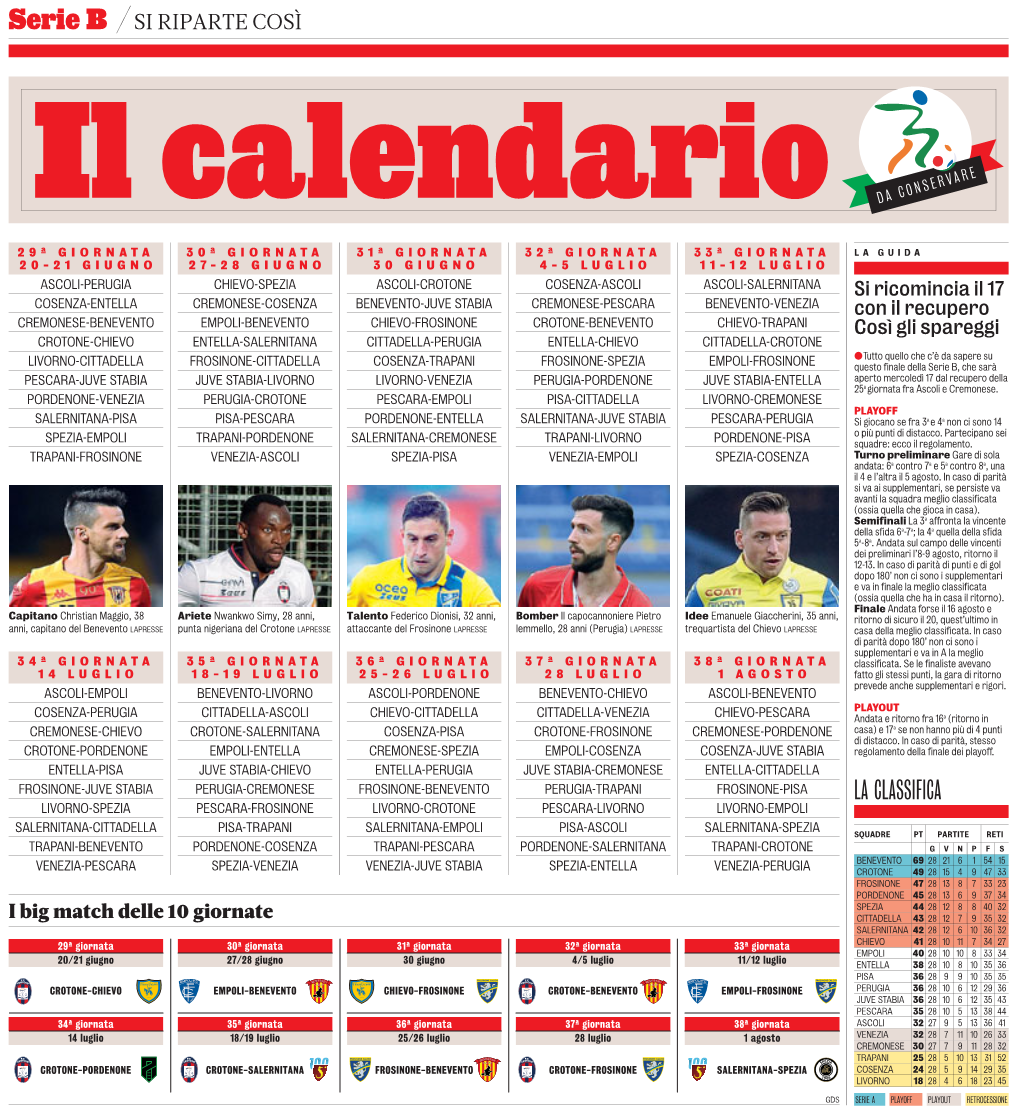 Serie B / SI RIPARTE COSÌ Il Calendario DA CONSERVARE