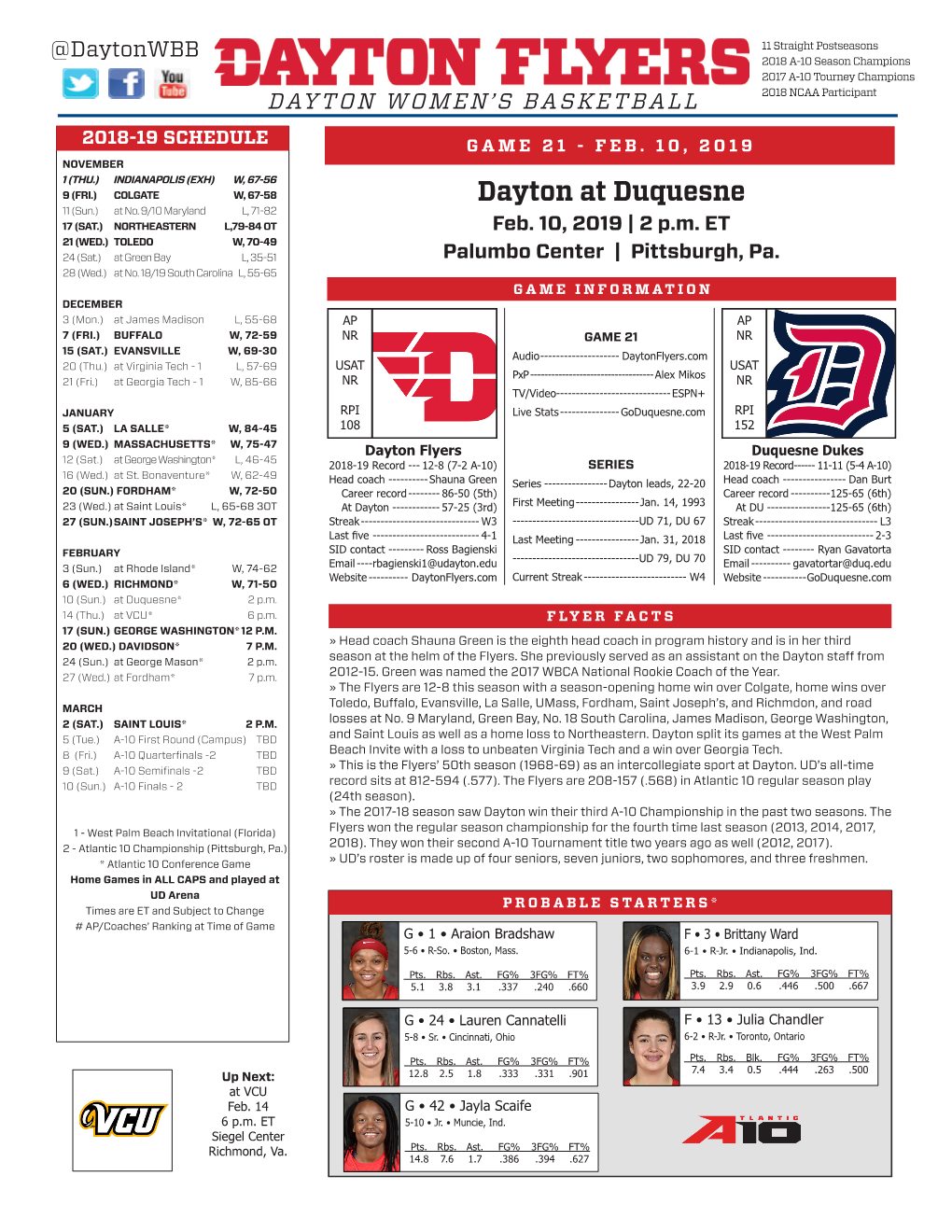 Dayton at Duquesne 11 (Sun.) at No