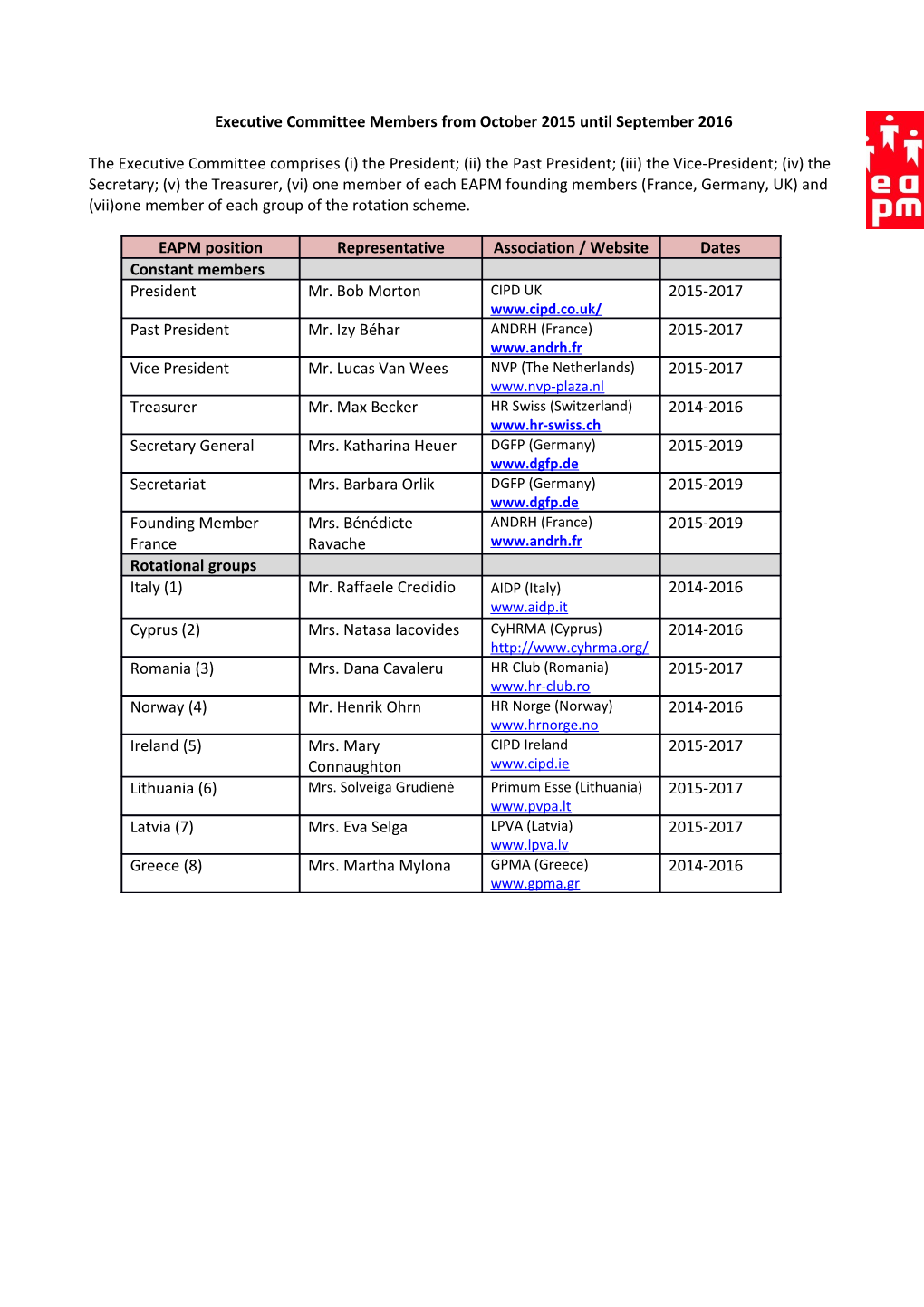 Executive Committee Members from October 2015 Until September 2016