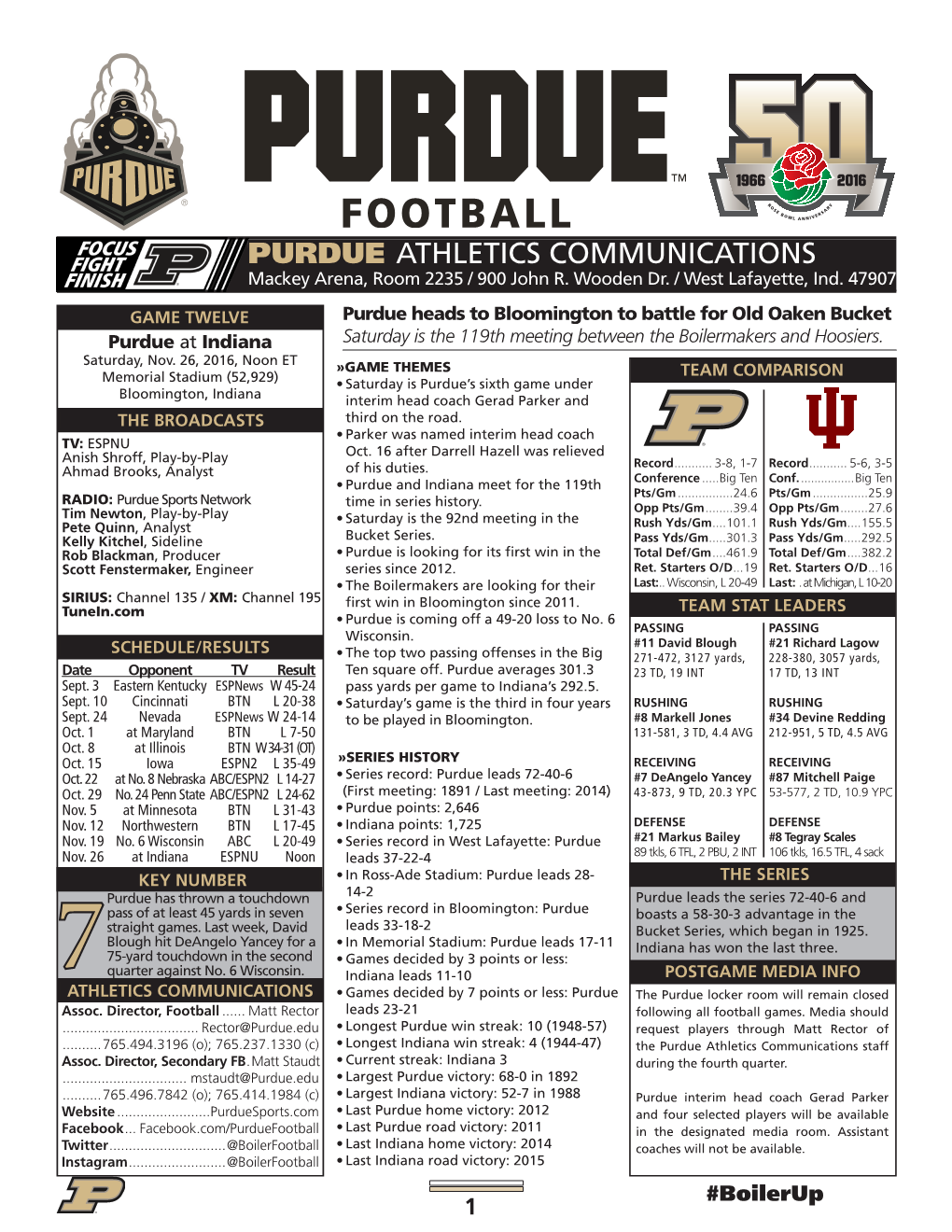 PURDUE ATHLETICS COMMUNICATIONS Mackey Arena, Room 2235 / 900 John R