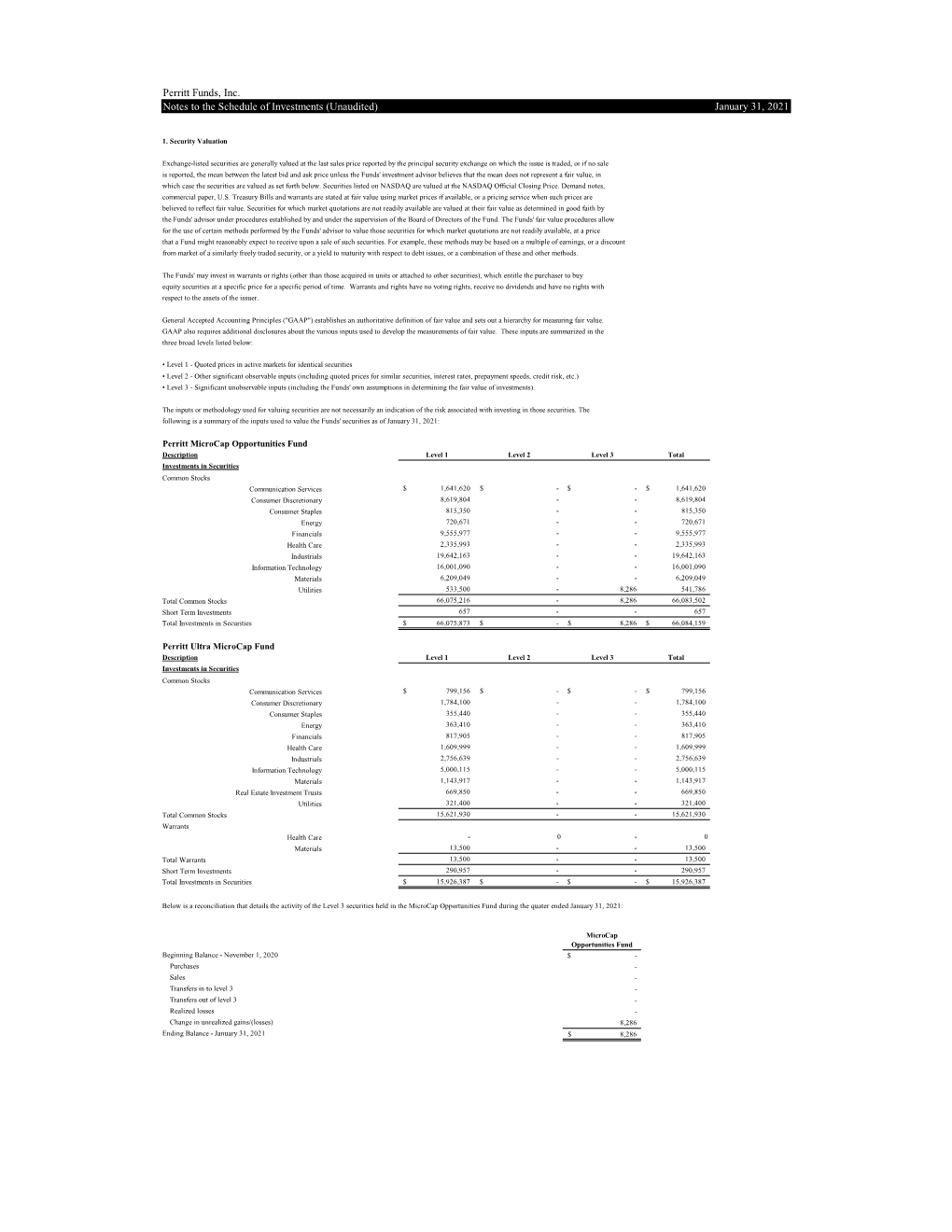 1/31/2021 Holdings