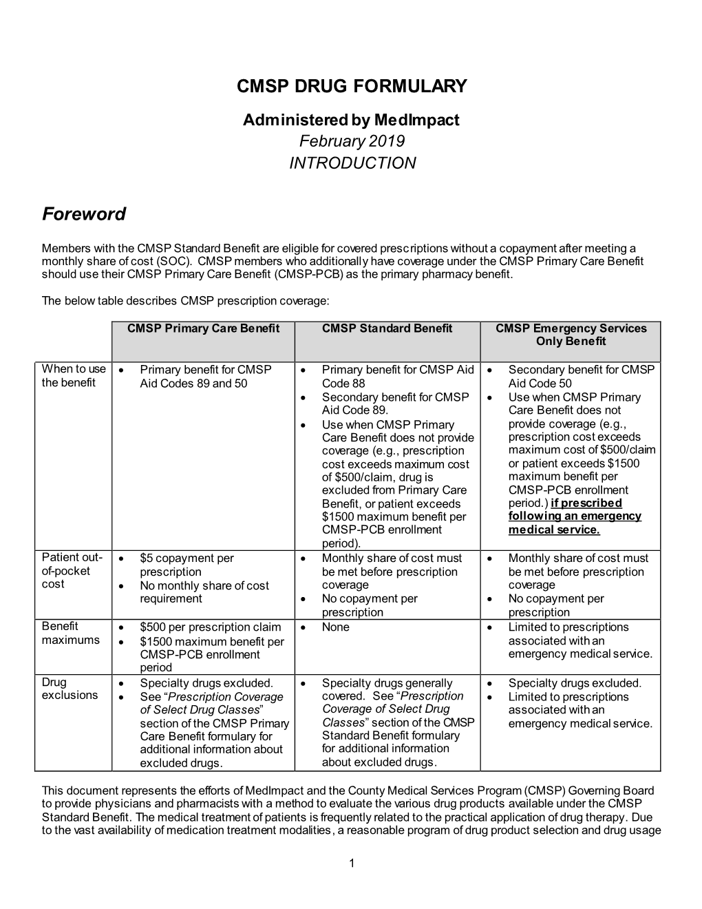 CMSP Standard Benefit Drug Formulary