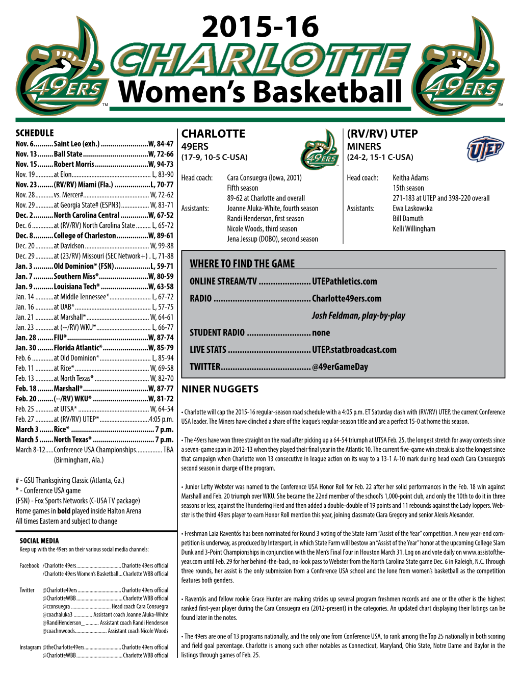 Women's Basketball 2015-16