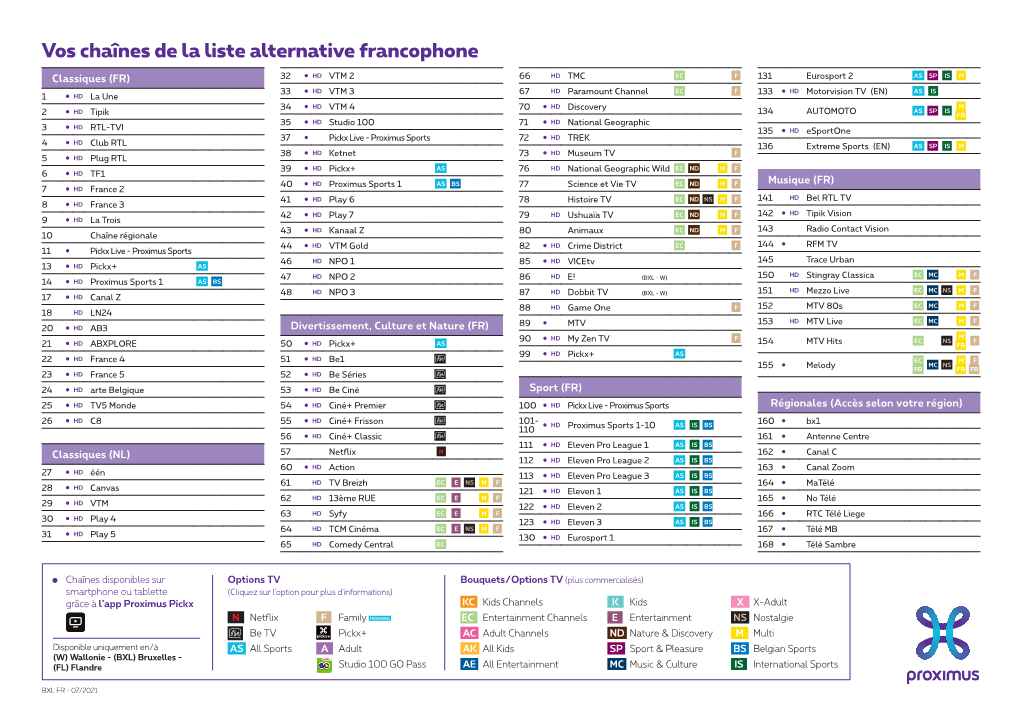 PXM-12668-PACK-Update Channel List A4 WEB ALTERNATIVE BXL.Indd