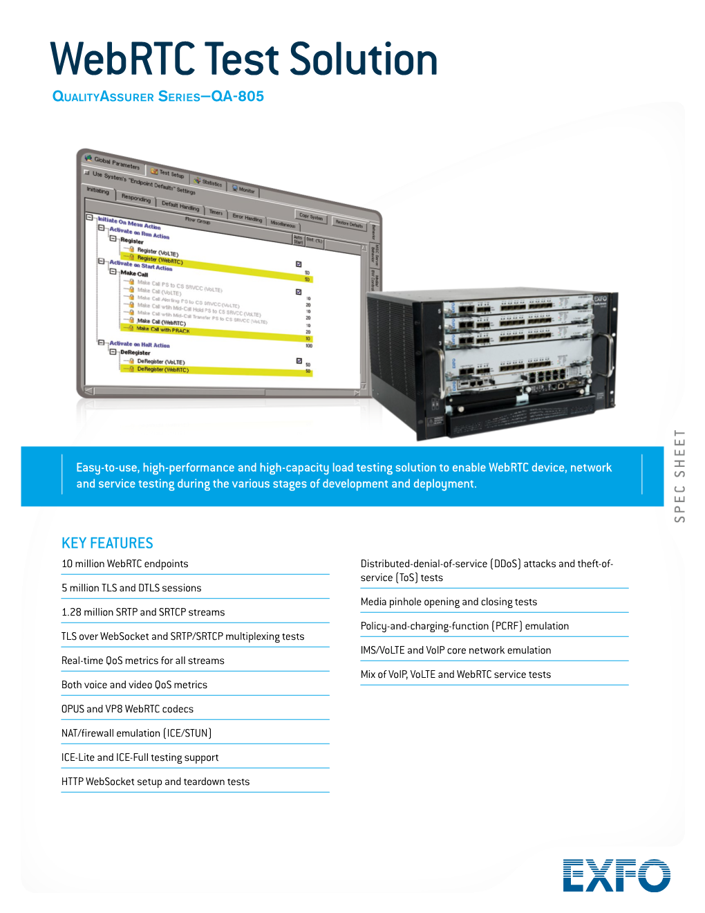 Webrtc Test Solution