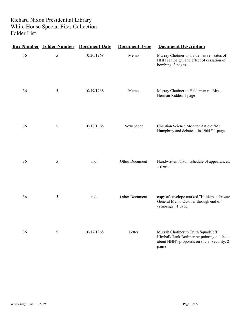 White House Special Files Box 36 Folder 5