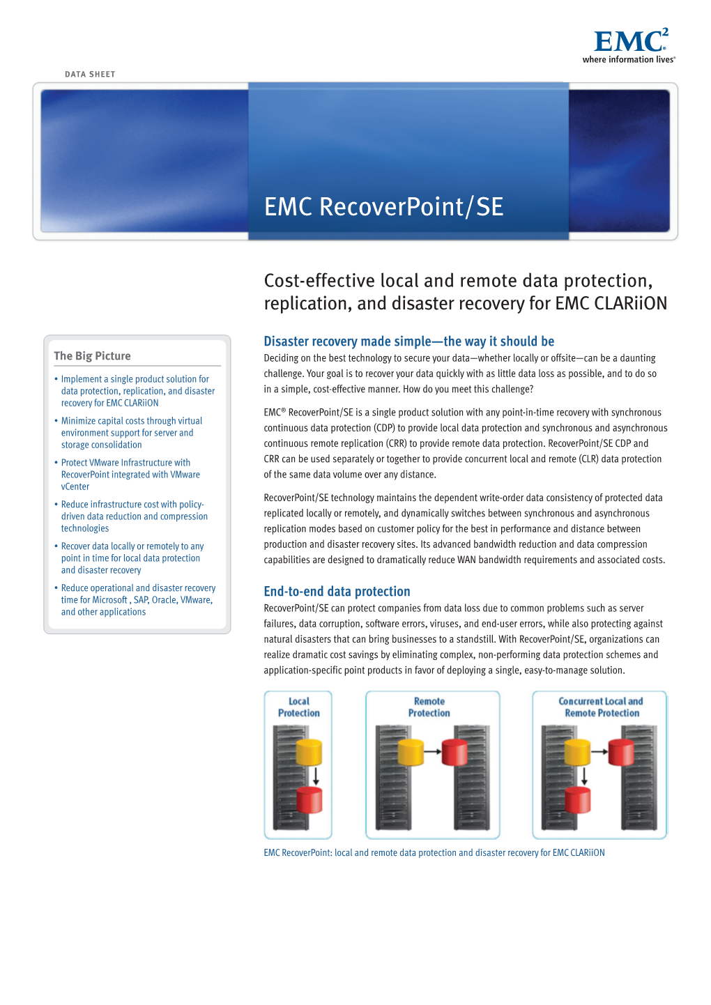 EMC Recoverpoint SE Data Sheet