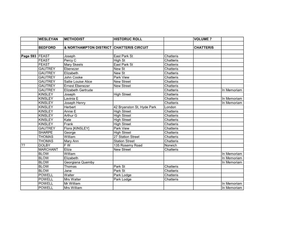 24-Chatteris-Circuit