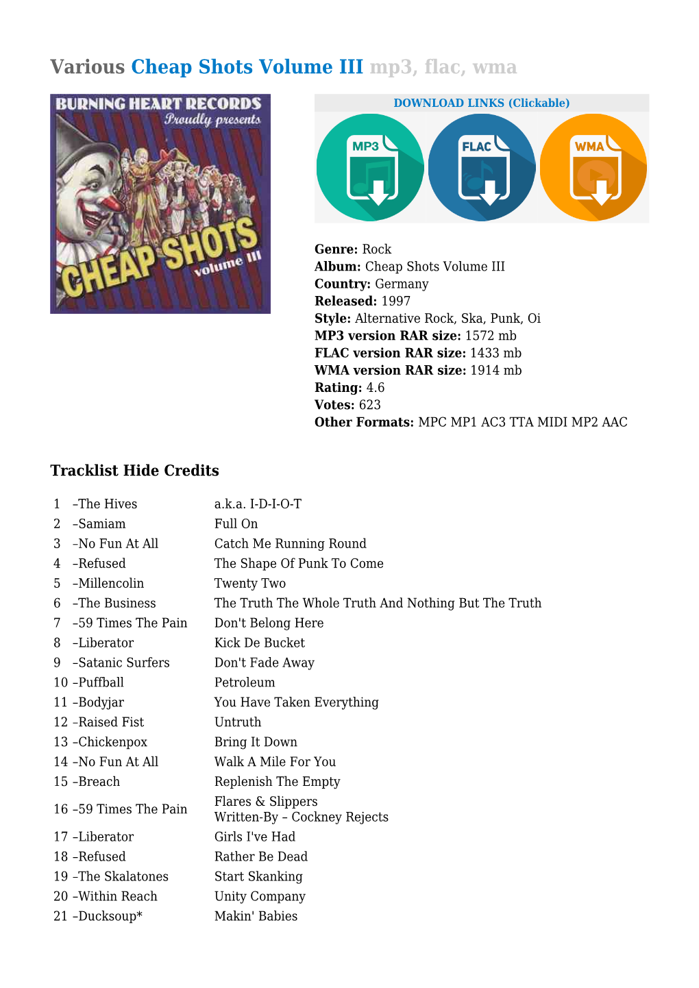 Various Cheap Shots Volume III Mp3, Flac, Wma