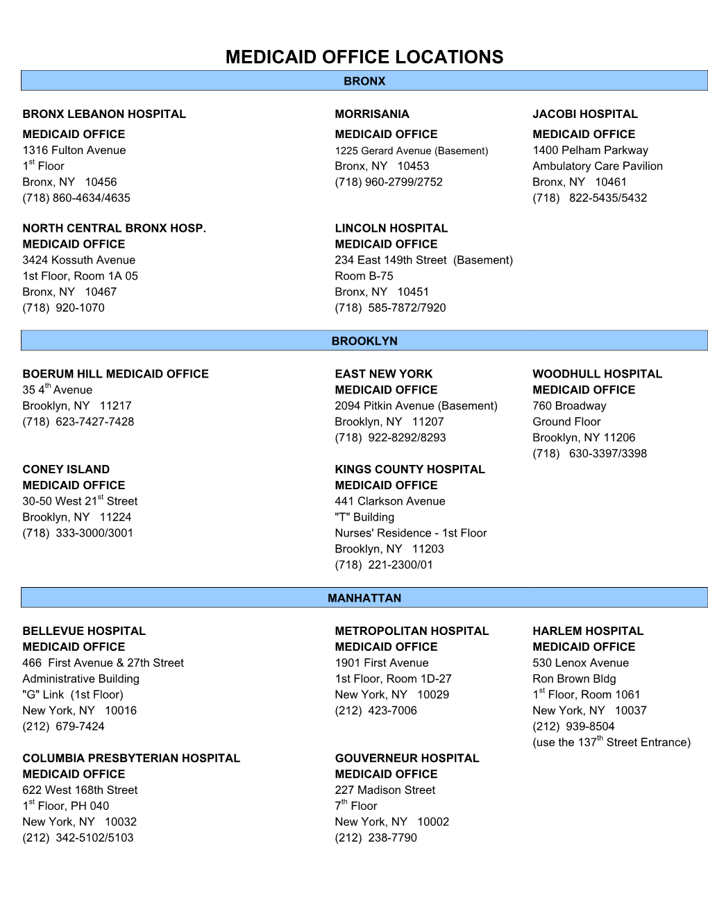 Medicaid Office Locations Bronx