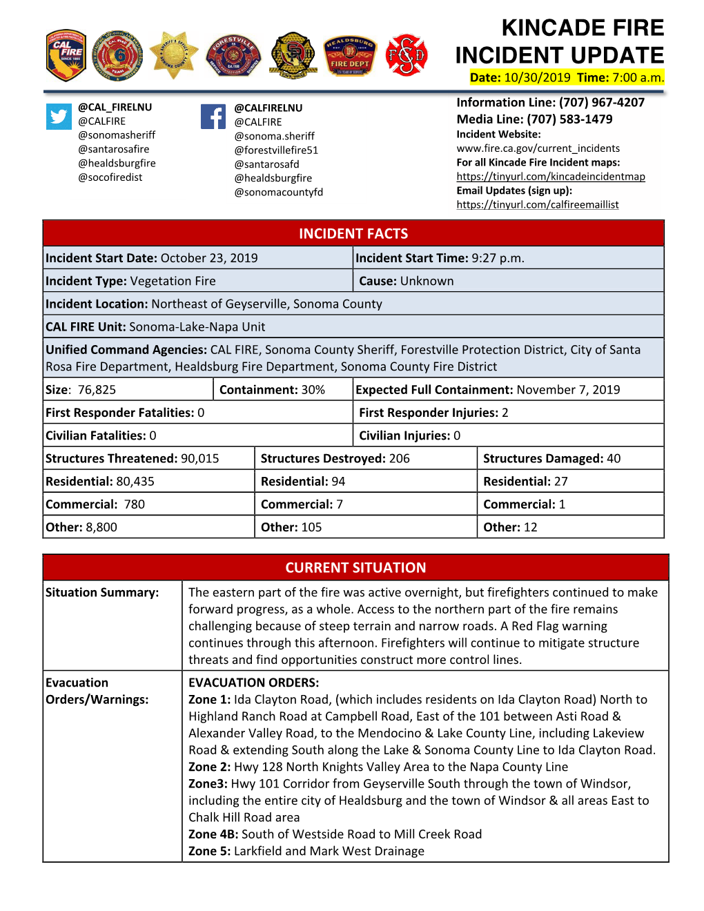 Kincade Fire Incident Update