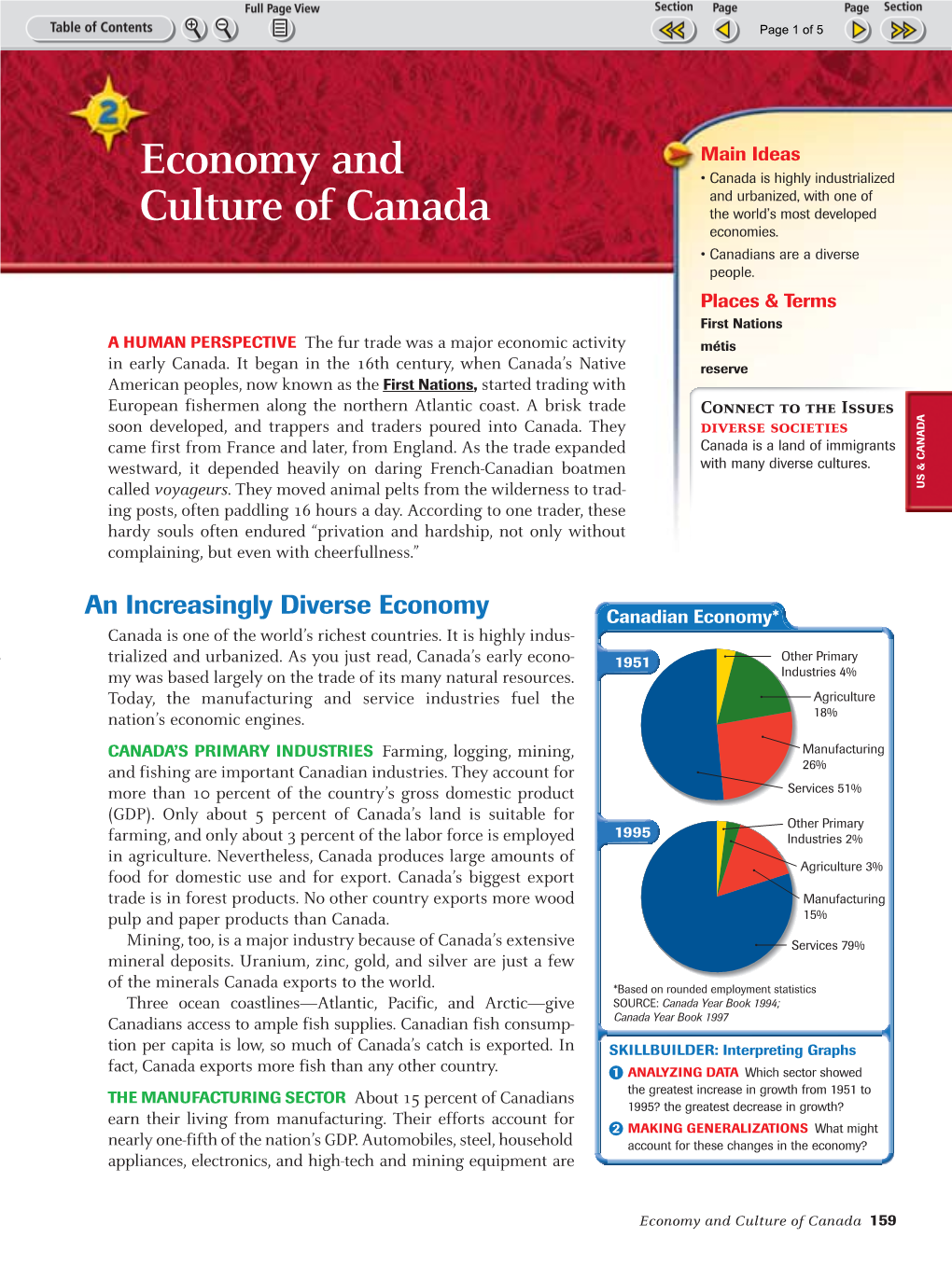 Economy and Culture of Canada 159 159-163-Chapter7 10/16/02 10:20 AM Page 160