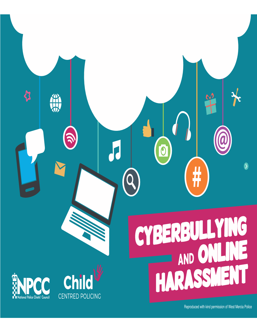 CYBERBULLYING and ONLINE HARASSMENT CENTRED POLICING Ww.Wes Tmer Cia.Police.Uk/Becybersmart Reproduced with Kind Permission of West Mercia Police What Is