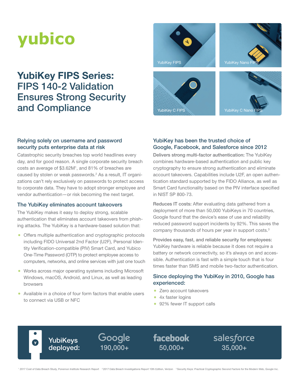 Yubikey FIPS Series: FIPS 140-2 Validation Ensures Strong Security and Compliance Yubikey C FIPS Yubikey C Nano FIPS