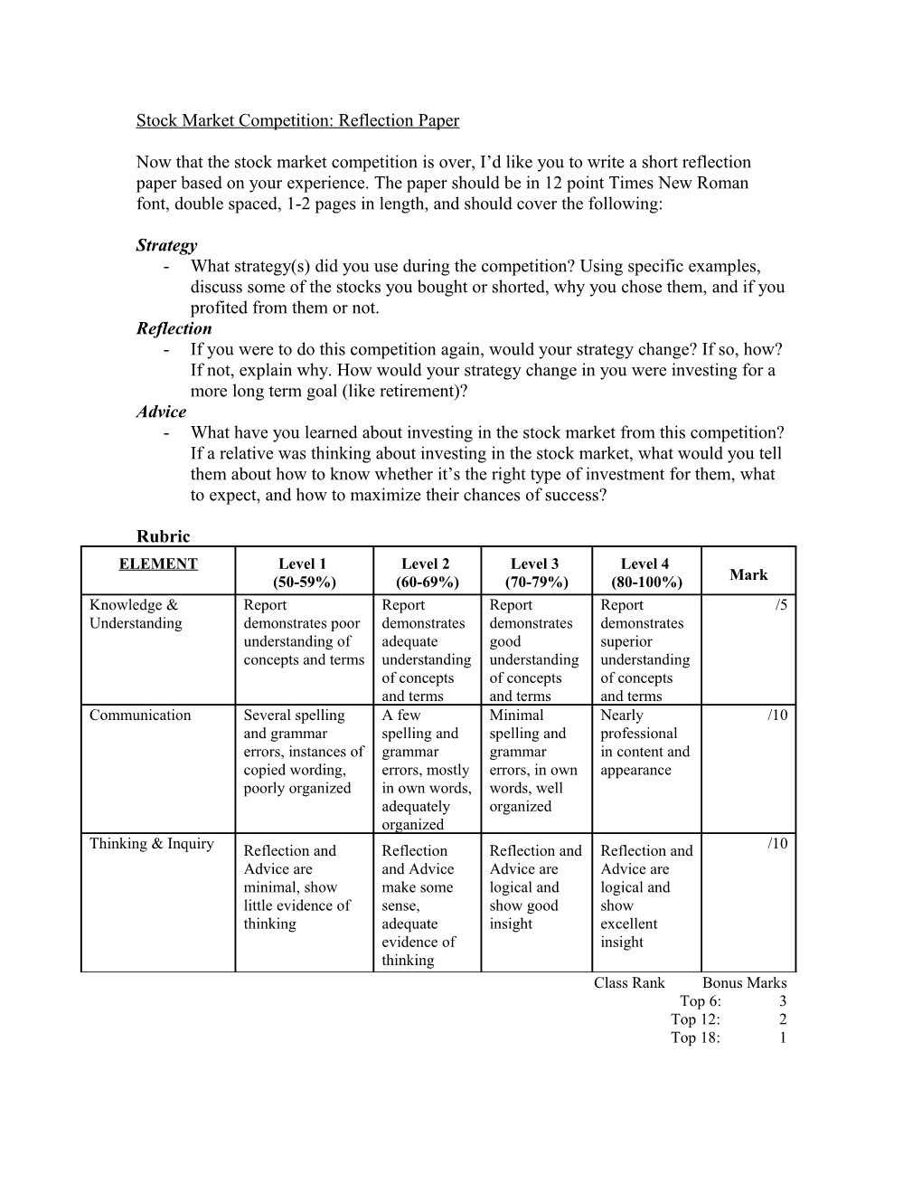 Stock Market Competition