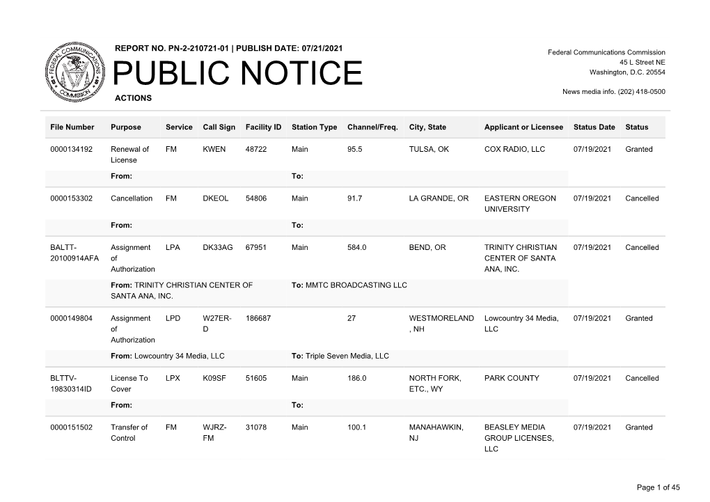 Public Notice &gt;&gt; Licensing and Management System Admin &gt;&gt;