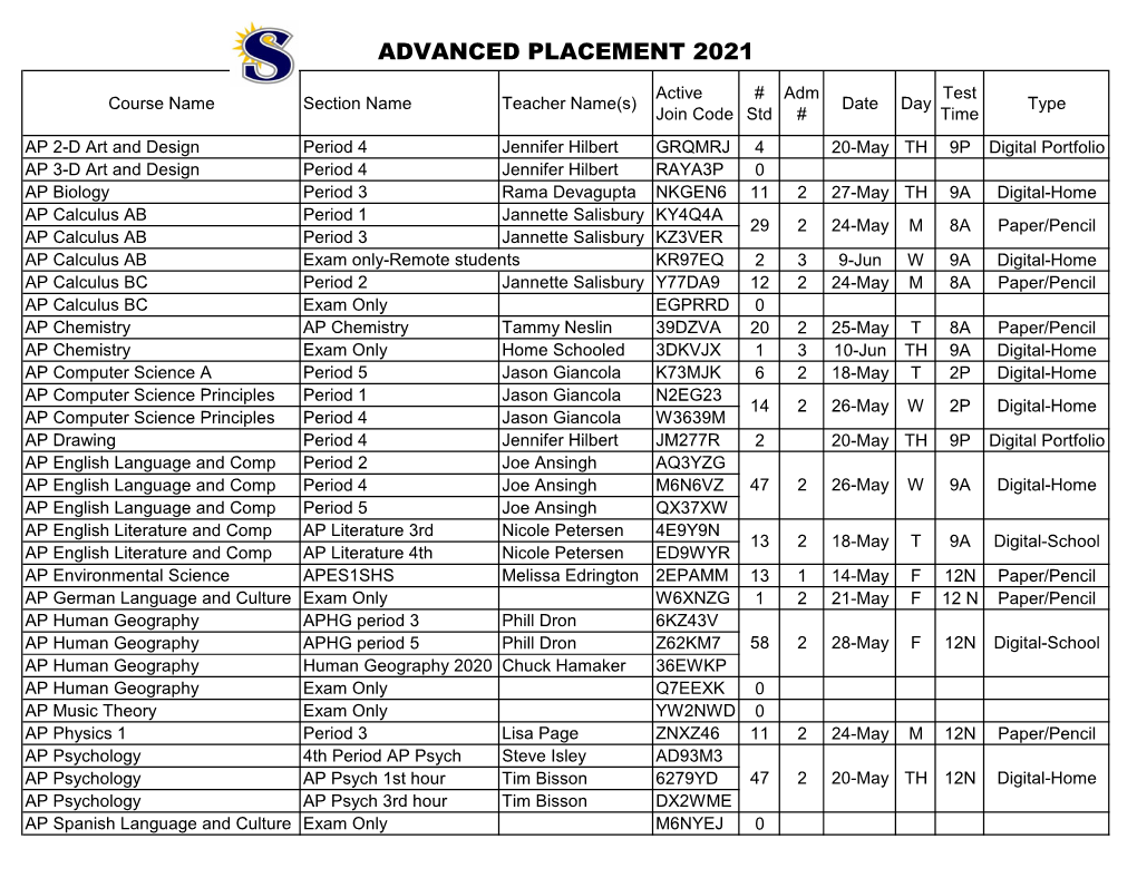 Ap Exam Dates (2020-2021)