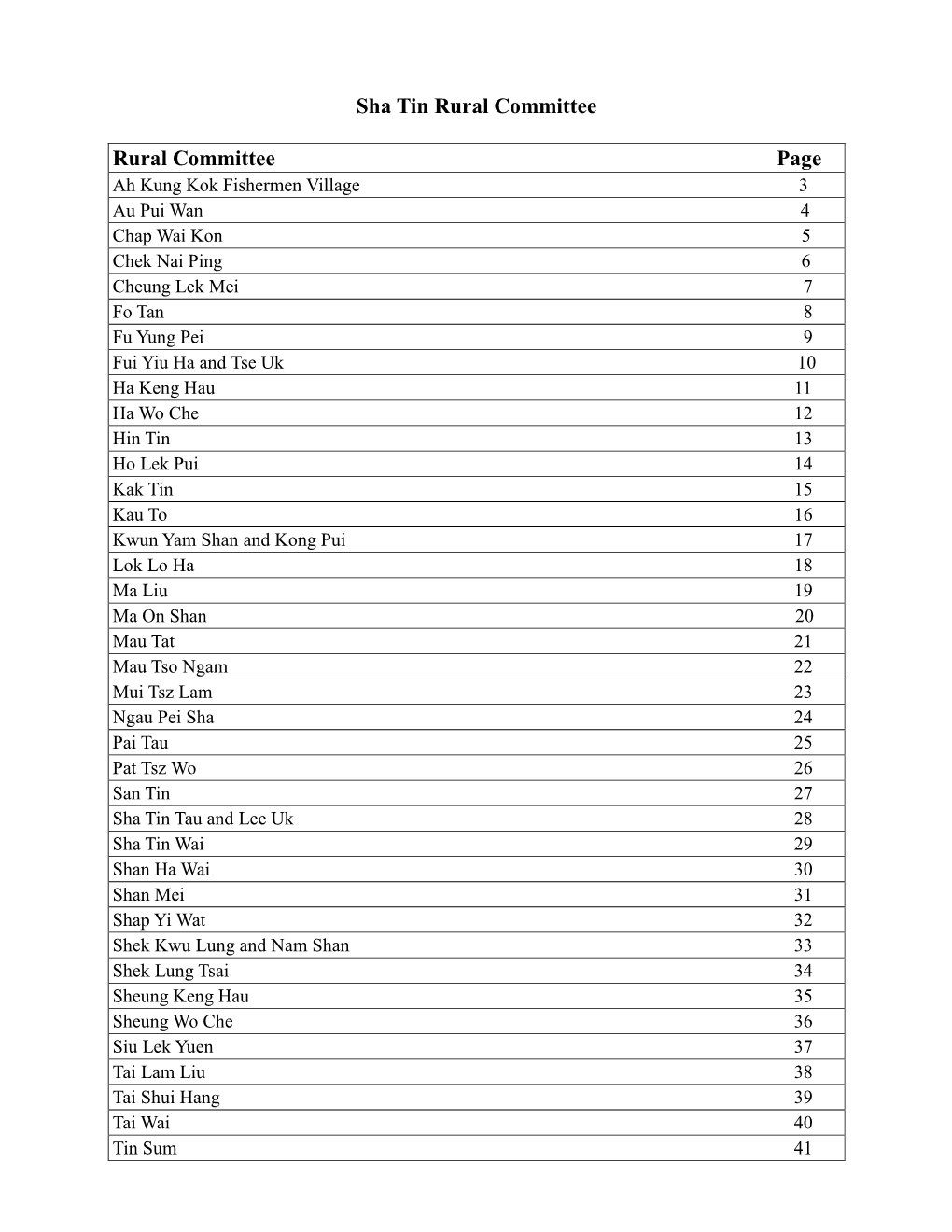 Sha Tin Rural Committee Rural Committee Page