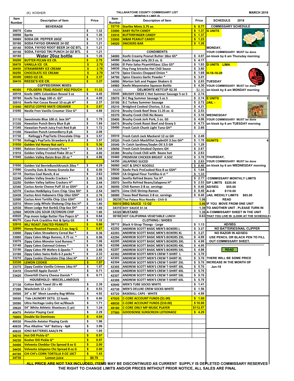 Current Commissary List for TCCF-MS