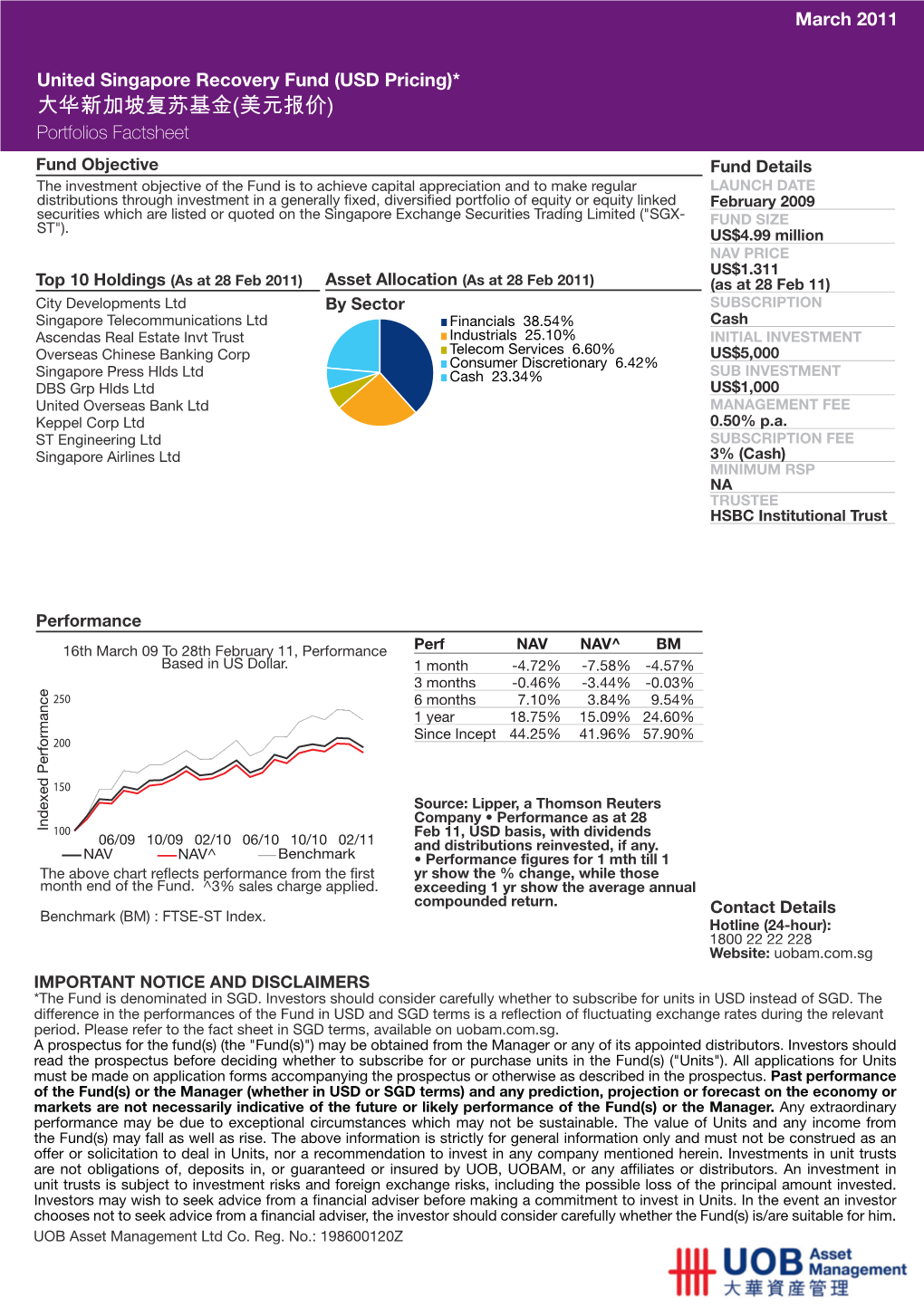 United Singapore Recovery Fund (USD Pricing)* Portfolios Factsheet March 2011