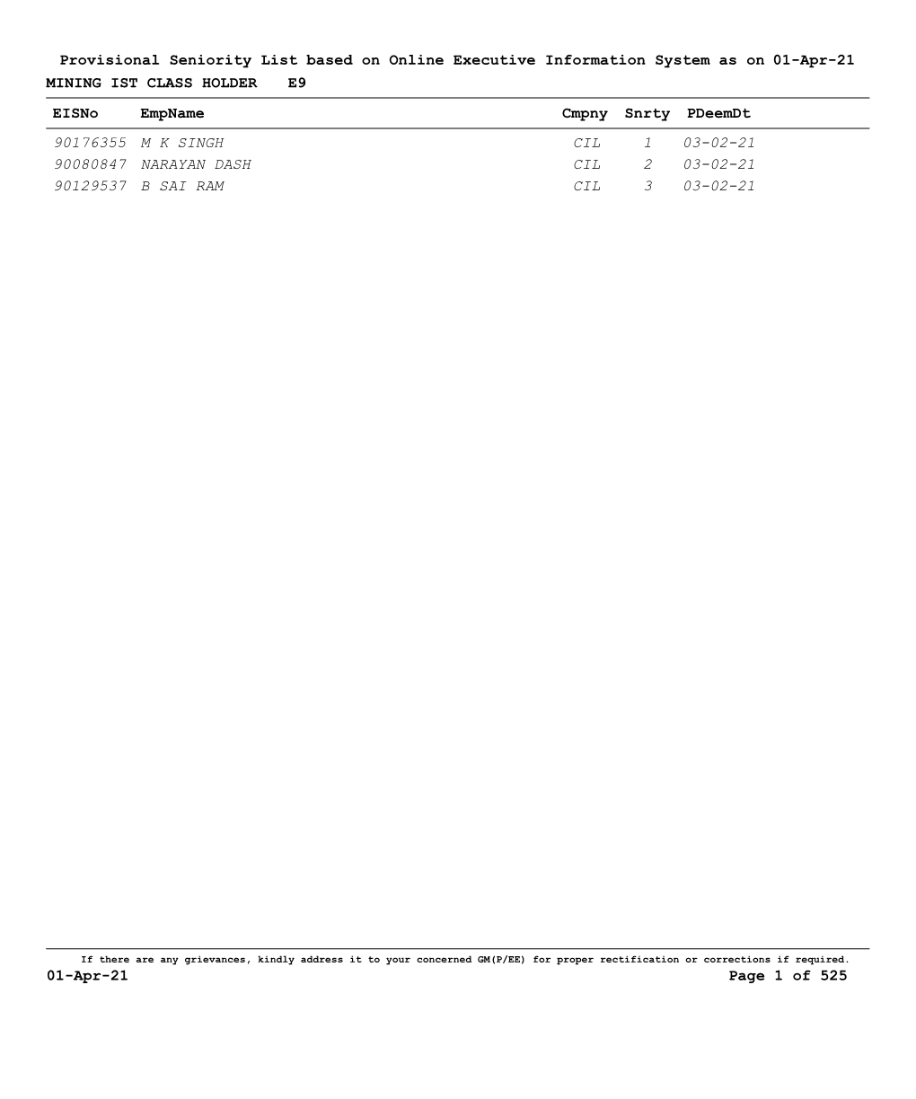 E9 MINING IST CLASS HOLDER Provisional Seniority List Based on Online Executive Information System As on 01-Apr-21 Eisno Empname