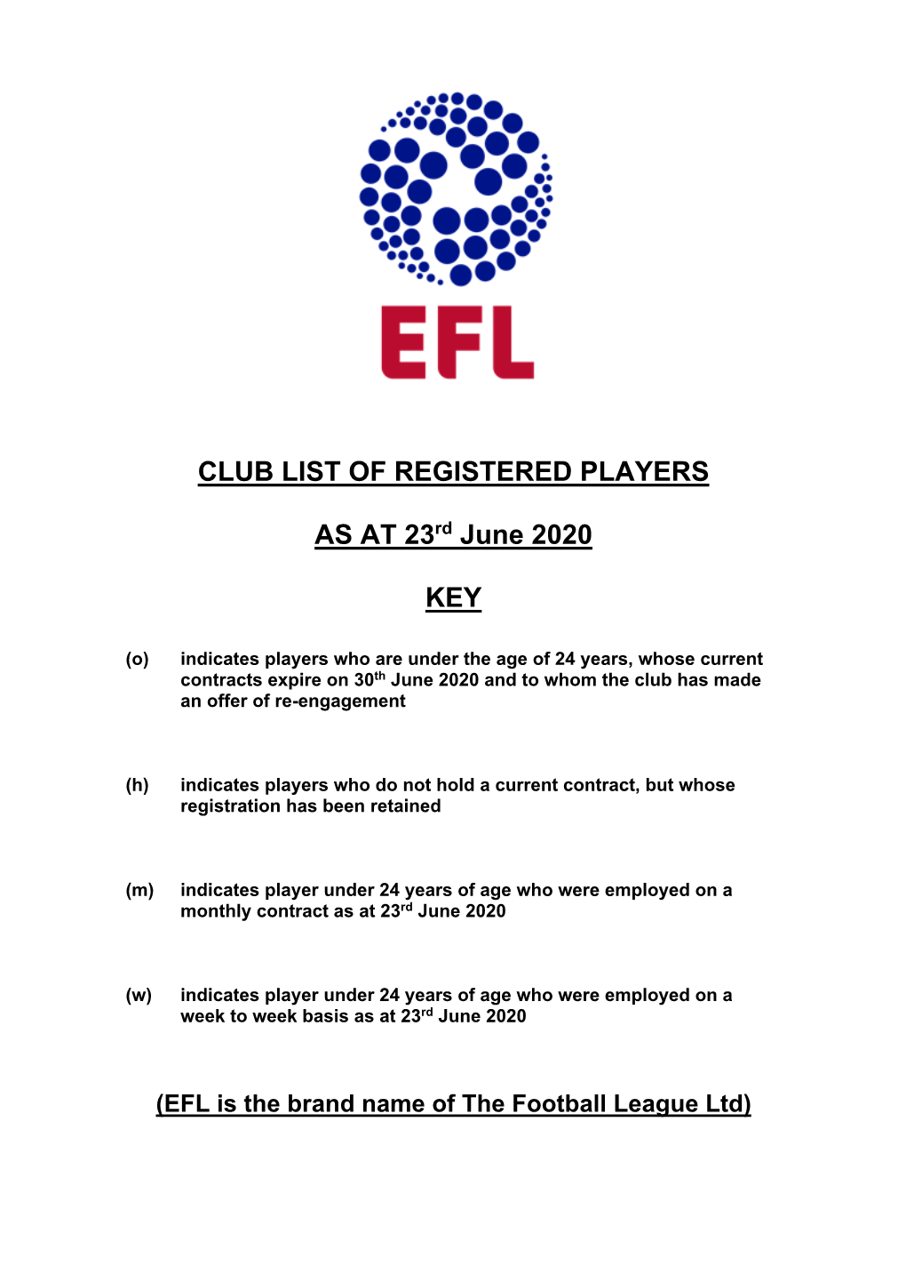 CLUB LIST of REGISTERED PLAYERS AS at 23Rd June 2020