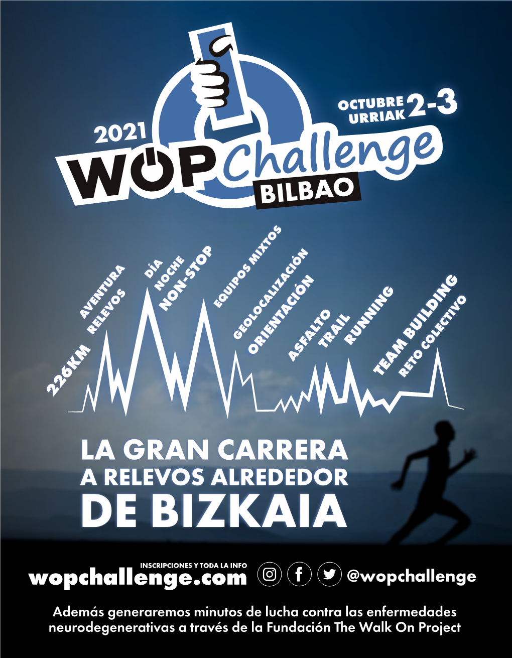 Dossier Etapas WOP Challenge 2021