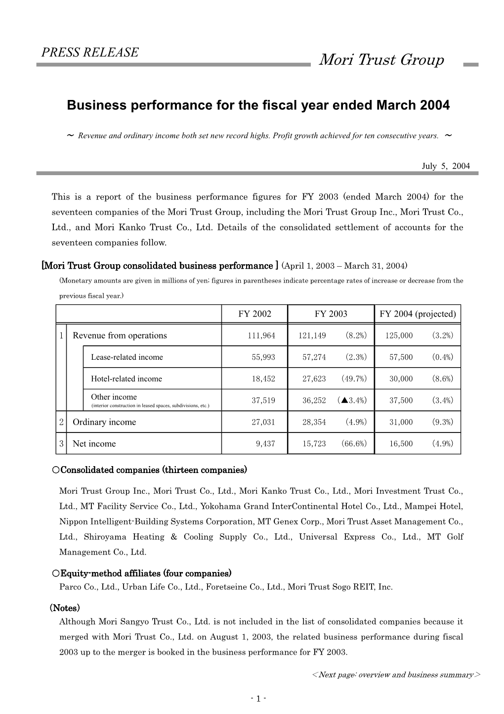 Mori Trust Group Business Performance for the Fiscal Year